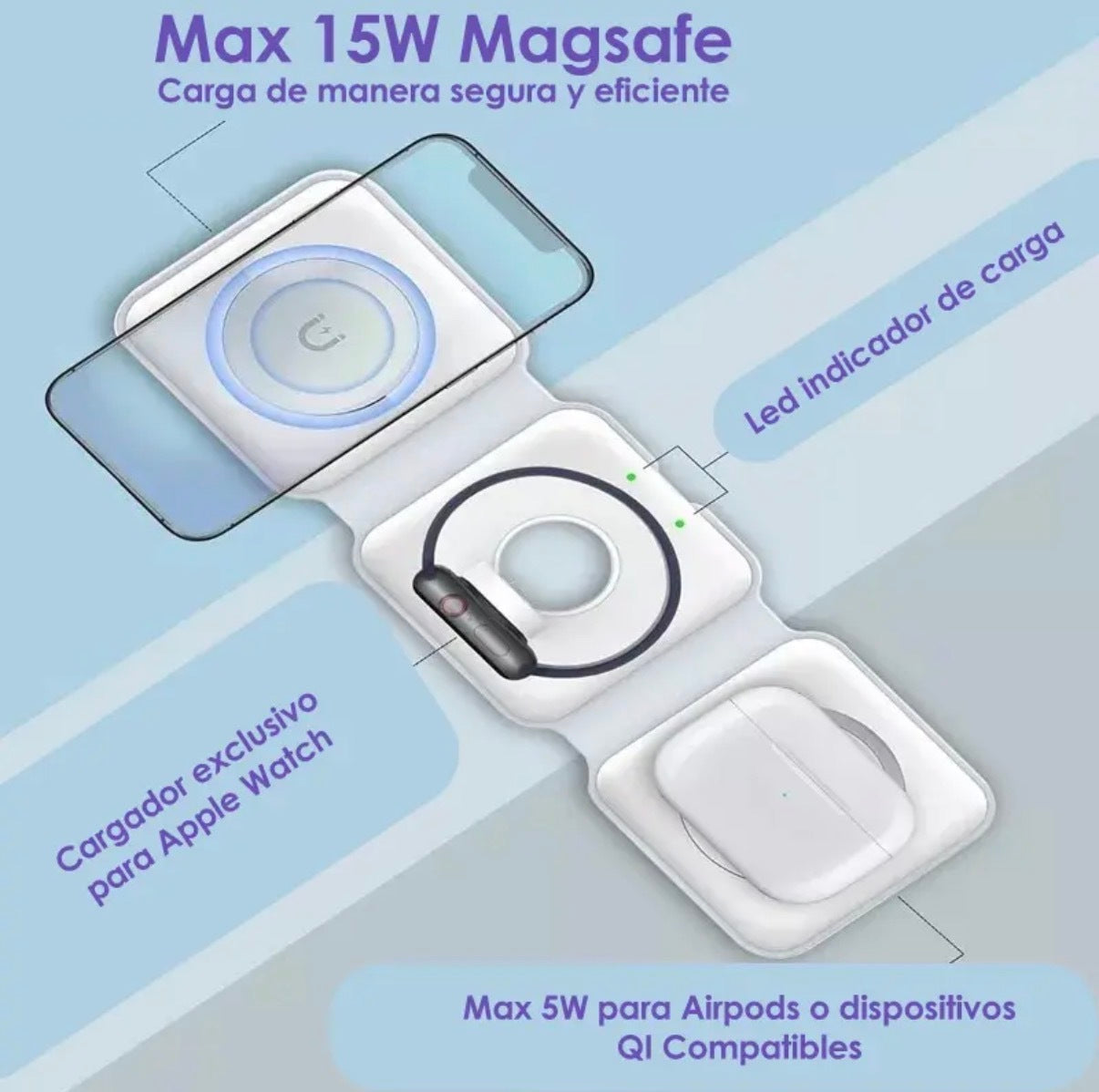 Cargador Inalámbrico Rápido 3 en 1 Vidvie Magsafe para iPhone, Apple Watch y Airpods
